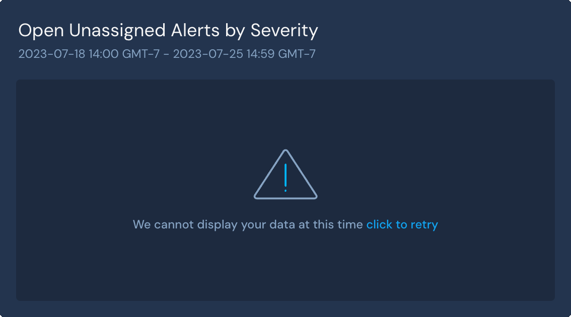 Open Unassigned Alerts by Severity view, with error message "We cannot display your data at this time. Click to retry."
